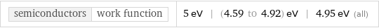 semiconductors | work function | 5 eV | (4.59 to 4.92) eV | 4.95 eV (all)