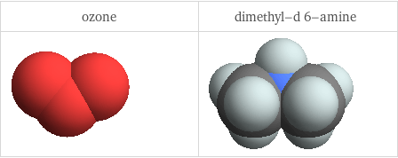 3D structure