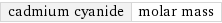 cadmium cyanide | molar mass