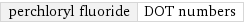 perchloryl fluoride | DOT numbers