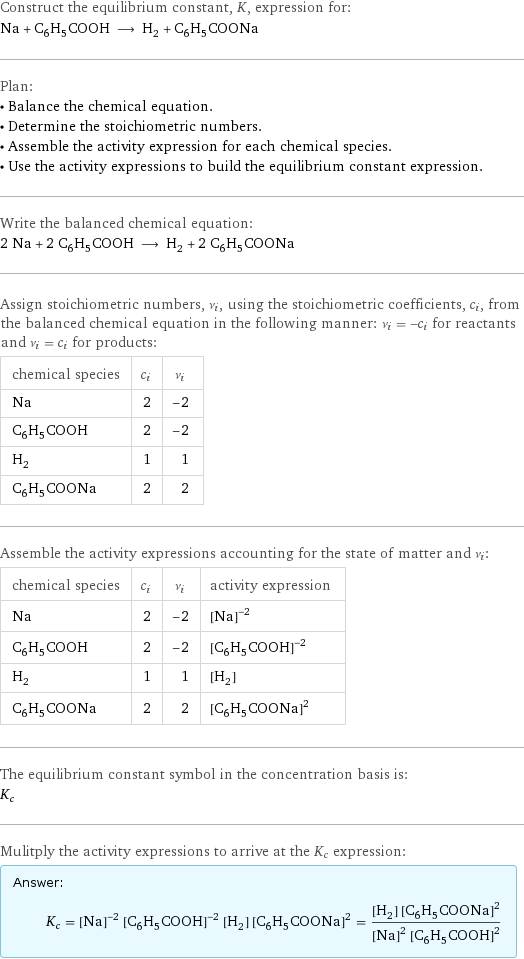 Construct the equilibrium constant, K, expression for: Na + C_6H_5COOH ⟶ H_2 + C_6H_5COONa Plan: • Balance the chemical equation. • Determine the stoichiometric numbers. • Assemble the activity expression for each chemical species. • Use the activity expressions to build the equilibrium constant expression. Write the balanced chemical equation: 2 Na + 2 C_6H_5COOH ⟶ H_2 + 2 C_6H_5COONa Assign stoichiometric numbers, ν_i, using the stoichiometric coefficients, c_i, from the balanced chemical equation in the following manner: ν_i = -c_i for reactants and ν_i = c_i for products: chemical species | c_i | ν_i Na | 2 | -2 C_6H_5COOH | 2 | -2 H_2 | 1 | 1 C_6H_5COONa | 2 | 2 Assemble the activity expressions accounting for the state of matter and ν_i: chemical species | c_i | ν_i | activity expression Na | 2 | -2 | ([Na])^(-2) C_6H_5COOH | 2 | -2 | ([C6H5COOH])^(-2) H_2 | 1 | 1 | [H2] C_6H_5COONa | 2 | 2 | ([C6H5COONa])^2 The equilibrium constant symbol in the concentration basis is: K_c Mulitply the activity expressions to arrive at the K_c expression: Answer: |   | K_c = ([Na])^(-2) ([C6H5COOH])^(-2) [H2] ([C6H5COONa])^2 = ([H2] ([C6H5COONa])^2)/(([Na])^2 ([C6H5COOH])^2)