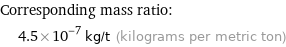 Corresponding mass ratio:  | 4.5×10^-7 kg/t (kilograms per metric ton)