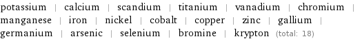 potassium | calcium | scandium | titanium | vanadium | chromium | manganese | iron | nickel | cobalt | copper | zinc | gallium | germanium | arsenic | selenium | bromine | krypton (total: 18)