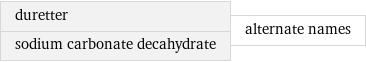 duretter sodium carbonate decahydrate | alternate names