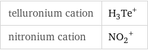 telluronium cation | (H_3Te)^+ nitronium cation | (NO_2)^+