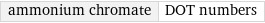 ammonium chromate | DOT numbers