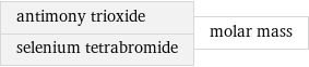 antimony trioxide selenium tetrabromide | molar mass