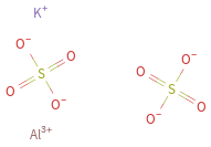 Structure diagram