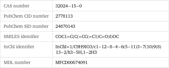 CAS number | 32024-15-0 PubChem CID number | 2778113 PubChem SID number | 24870143 SMILES identifier | COC1=C(C(=CC(=C1)C=O)I)OC InChI identifier | InChI=1/C9H9IO3/c1-12-8-4-6(5-11)3-7(10)9(8)13-2/h3-5H, 1-2H3 MDL number | MFCD00674091