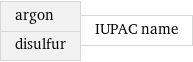 argon disulfur | IUPAC name