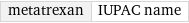 metatrexan | IUPAC name