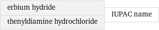 erbium hydride thenyldiamine hydrochloride | IUPAC name