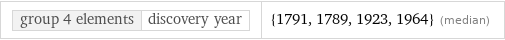 group 4 elements | discovery year | {1791, 1789, 1923, 1964} (median)