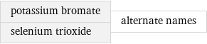 potassium bromate selenium trioxide | alternate names