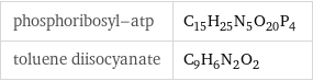 phosphoribosyl-atp | C_15H_25N_5O_20P_4 toluene diisocyanate | C_9H_6N_2O_2