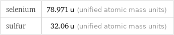 selenium | 78.971 u (unified atomic mass units) sulfur | 32.06 u (unified atomic mass units)