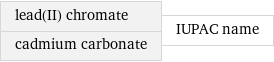 lead(II) chromate cadmium carbonate | IUPAC name