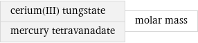 cerium(III) tungstate mercury tetravanadate | molar mass