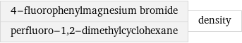 4-fluorophenylmagnesium bromide perfluoro-1, 2-dimethylcyclohexane | density