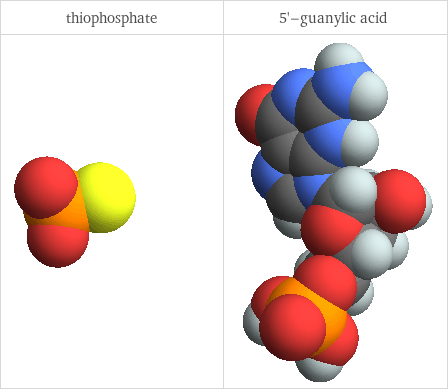 3D structure