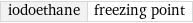 iodoethane | freezing point