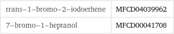 trans-1-bromo-2-iodoethene | MFCD04039962 7-bromo-1-heptanol | MFCD00041708