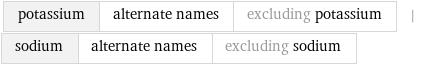 potassium | alternate names | excluding potassium | sodium | alternate names | excluding sodium