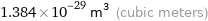 1.384×10^-29 m^3 (cubic meters)