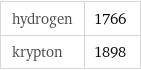 hydrogen | 1766 krypton | 1898