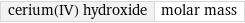 cerium(IV) hydroxide | molar mass