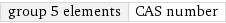 group 5 elements | CAS number