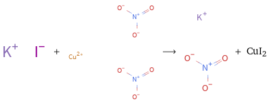  + ⟶ + CuI2