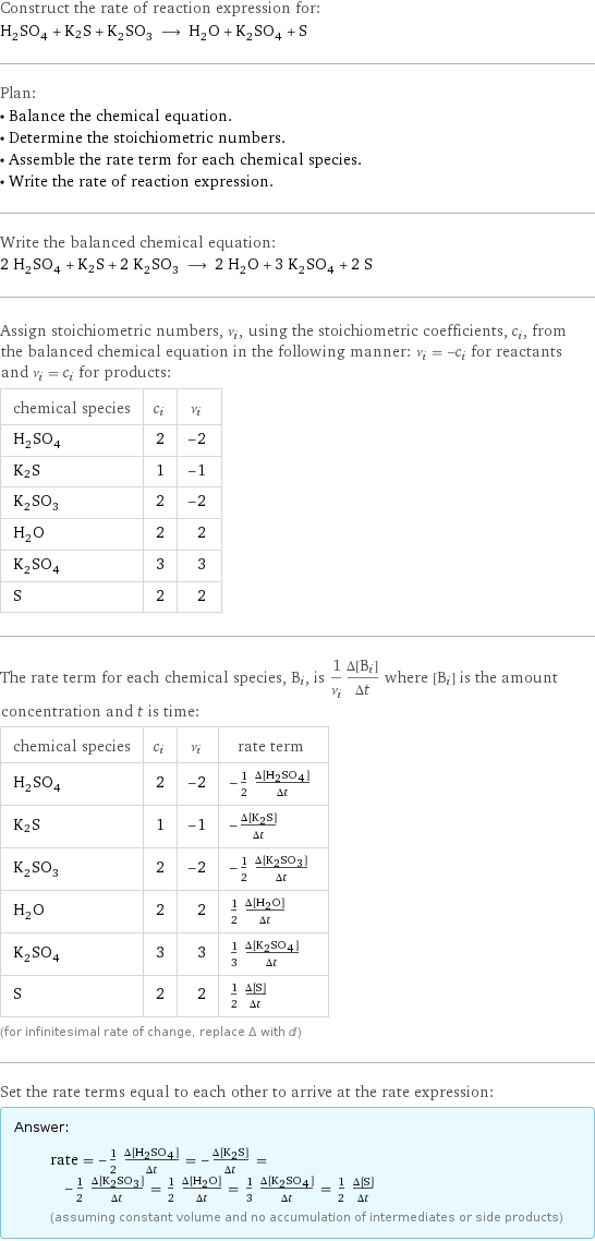 Construct the rate of reaction expression for: H_2SO_4 + K2S + K_2SO_3 ⟶ H_2O + K_2SO_4 + S Plan: • Balance the chemical equation. • Determine the stoichiometric numbers. • Assemble the rate term for each chemical species. • Write the rate of reaction expression. Write the balanced chemical equation: 2 H_2SO_4 + K2S + 2 K_2SO_3 ⟶ 2 H_2O + 3 K_2SO_4 + 2 S Assign stoichiometric numbers, ν_i, using the stoichiometric coefficients, c_i, from the balanced chemical equation in the following manner: ν_i = -c_i for reactants and ν_i = c_i for products: chemical species | c_i | ν_i H_2SO_4 | 2 | -2 K2S | 1 | -1 K_2SO_3 | 2 | -2 H_2O | 2 | 2 K_2SO_4 | 3 | 3 S | 2 | 2 The rate term for each chemical species, B_i, is 1/ν_i(Δ[B_i])/(Δt) where [B_i] is the amount concentration and t is time: chemical species | c_i | ν_i | rate term H_2SO_4 | 2 | -2 | -1/2 (Δ[H2SO4])/(Δt) K2S | 1 | -1 | -(Δ[K2S])/(Δt) K_2SO_3 | 2 | -2 | -1/2 (Δ[K2SO3])/(Δt) H_2O | 2 | 2 | 1/2 (Δ[H2O])/(Δt) K_2SO_4 | 3 | 3 | 1/3 (Δ[K2SO4])/(Δt) S | 2 | 2 | 1/2 (Δ[S])/(Δt) (for infinitesimal rate of change, replace Δ with d) Set the rate terms equal to each other to arrive at the rate expression: Answer: |   | rate = -1/2 (Δ[H2SO4])/(Δt) = -(Δ[K2S])/(Δt) = -1/2 (Δ[K2SO3])/(Δt) = 1/2 (Δ[H2O])/(Δt) = 1/3 (Δ[K2SO4])/(Δt) = 1/2 (Δ[S])/(Δt) (assuming constant volume and no accumulation of intermediates or side products)