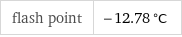 flash point | -12.78 °C