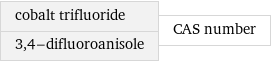 cobalt trifluoride 3, 4-difluoroanisole | CAS number