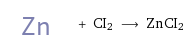  + CI2 ⟶ ZnCI2