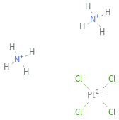 Structure diagram