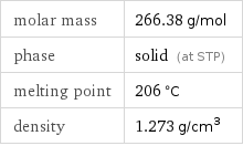 molar mass | 266.38 g/mol phase | solid (at STP) melting point | 206 °C density | 1.273 g/cm^3