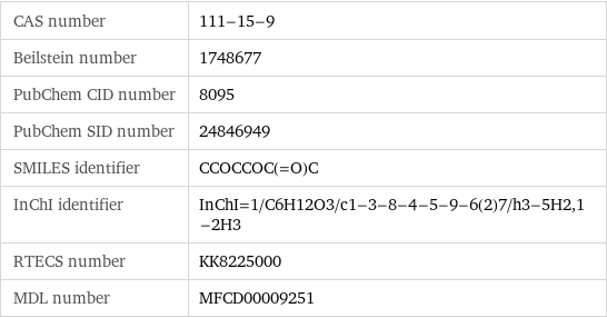 CAS number | 111-15-9 Beilstein number | 1748677 PubChem CID number | 8095 PubChem SID number | 24846949 SMILES identifier | CCOCCOC(=O)C InChI identifier | InChI=1/C6H12O3/c1-3-8-4-5-9-6(2)7/h3-5H2, 1-2H3 RTECS number | KK8225000 MDL number | MFCD00009251