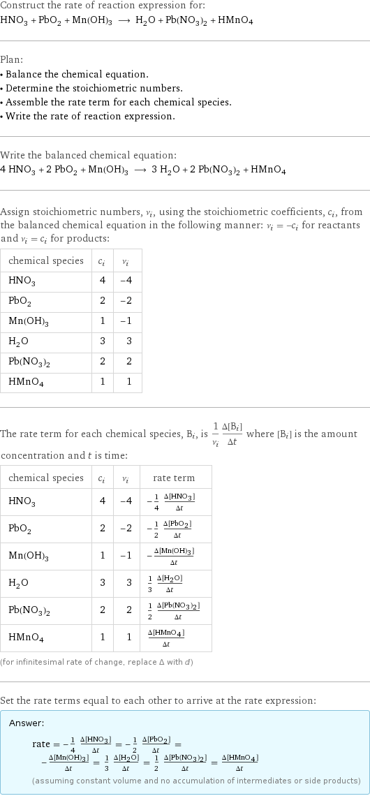 Construct the rate of reaction expression for: HNO_3 + PbO_2 + Mn(OH)3 ⟶ H_2O + Pb(NO_3)_2 + HMnO4 Plan: • Balance the chemical equation. • Determine the stoichiometric numbers. • Assemble the rate term for each chemical species. • Write the rate of reaction expression. Write the balanced chemical equation: 4 HNO_3 + 2 PbO_2 + Mn(OH)3 ⟶ 3 H_2O + 2 Pb(NO_3)_2 + HMnO4 Assign stoichiometric numbers, ν_i, using the stoichiometric coefficients, c_i, from the balanced chemical equation in the following manner: ν_i = -c_i for reactants and ν_i = c_i for products: chemical species | c_i | ν_i HNO_3 | 4 | -4 PbO_2 | 2 | -2 Mn(OH)3 | 1 | -1 H_2O | 3 | 3 Pb(NO_3)_2 | 2 | 2 HMnO4 | 1 | 1 The rate term for each chemical species, B_i, is 1/ν_i(Δ[B_i])/(Δt) where [B_i] is the amount concentration and t is time: chemical species | c_i | ν_i | rate term HNO_3 | 4 | -4 | -1/4 (Δ[HNO3])/(Δt) PbO_2 | 2 | -2 | -1/2 (Δ[PbO2])/(Δt) Mn(OH)3 | 1 | -1 | -(Δ[Mn(OH)3])/(Δt) H_2O | 3 | 3 | 1/3 (Δ[H2O])/(Δt) Pb(NO_3)_2 | 2 | 2 | 1/2 (Δ[Pb(NO3)2])/(Δt) HMnO4 | 1 | 1 | (Δ[HMnO4])/(Δt) (for infinitesimal rate of change, replace Δ with d) Set the rate terms equal to each other to arrive at the rate expression: Answer: |   | rate = -1/4 (Δ[HNO3])/(Δt) = -1/2 (Δ[PbO2])/(Δt) = -(Δ[Mn(OH)3])/(Δt) = 1/3 (Δ[H2O])/(Δt) = 1/2 (Δ[Pb(NO3)2])/(Δt) = (Δ[HMnO4])/(Δt) (assuming constant volume and no accumulation of intermediates or side products)