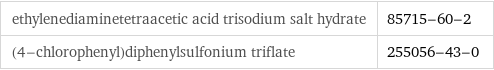 ethylenediaminetetraacetic acid trisodium salt hydrate | 85715-60-2 (4-chlorophenyl)diphenylsulfonium triflate | 255056-43-0