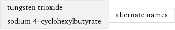 tungsten trioxide sodium 4-cyclohexylbutyrate | alternate names