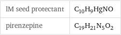 lM seed protectant | C_10H_9HgNO pirenzepine | C_19H_21N_5O_2