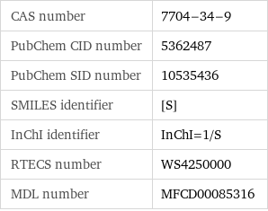 CAS number | 7704-34-9 PubChem CID number | 5362487 PubChem SID number | 10535436 SMILES identifier | [S] InChI identifier | InChI=1/S RTECS number | WS4250000 MDL number | MFCD00085316