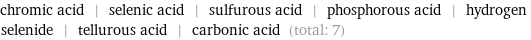 chromic acid | selenic acid | sulfurous acid | phosphorous acid | hydrogen selenide | tellurous acid | carbonic acid (total: 7)