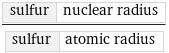 sulfur | nuclear radius/sulfur | atomic radius