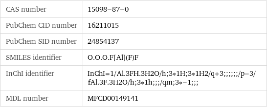 CAS number | 15098-87-0 PubChem CID number | 16211015 PubChem SID number | 24854137 SMILES identifier | O.O.O.F[Al](F)F InChI identifier | InChI=1/Al.3FH.3H2O/h;3*1H;3*1H2/q+3;;;;;;/p-3/fAl.3F.3H2O/h;3*1h;;;/qm;3*-1;;; MDL number | MFCD00149141