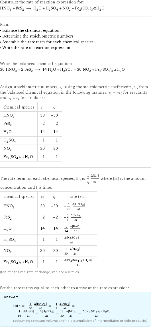 Construct the rate of reaction expression for: HNO_3 + FeS_2 ⟶ H_2O + H_2SO_4 + NO_2 + Fe_2(SO_4)_3·xH_2O Plan: • Balance the chemical equation. • Determine the stoichiometric numbers. • Assemble the rate term for each chemical species. • Write the rate of reaction expression. Write the balanced chemical equation: 30 HNO_3 + 2 FeS_2 ⟶ 14 H_2O + H_2SO_4 + 30 NO_2 + Fe_2(SO_4)_3·xH_2O Assign stoichiometric numbers, ν_i, using the stoichiometric coefficients, c_i, from the balanced chemical equation in the following manner: ν_i = -c_i for reactants and ν_i = c_i for products: chemical species | c_i | ν_i HNO_3 | 30 | -30 FeS_2 | 2 | -2 H_2O | 14 | 14 H_2SO_4 | 1 | 1 NO_2 | 30 | 30 Fe_2(SO_4)_3·xH_2O | 1 | 1 The rate term for each chemical species, B_i, is 1/ν_i(Δ[B_i])/(Δt) where [B_i] is the amount concentration and t is time: chemical species | c_i | ν_i | rate term HNO_3 | 30 | -30 | -1/30 (Δ[HNO3])/(Δt) FeS_2 | 2 | -2 | -1/2 (Δ[FeS2])/(Δt) H_2O | 14 | 14 | 1/14 (Δ[H2O])/(Δt) H_2SO_4 | 1 | 1 | (Δ[H2SO4])/(Δt) NO_2 | 30 | 30 | 1/30 (Δ[NO2])/(Δt) Fe_2(SO_4)_3·xH_2O | 1 | 1 | (Δ[Fe2(SO4)3·xH2O])/(Δt) (for infinitesimal rate of change, replace Δ with d) Set the rate terms equal to each other to arrive at the rate expression: Answer: |   | rate = -1/30 (Δ[HNO3])/(Δt) = -1/2 (Δ[FeS2])/(Δt) = 1/14 (Δ[H2O])/(Δt) = (Δ[H2SO4])/(Δt) = 1/30 (Δ[NO2])/(Δt) = (Δ[Fe2(SO4)3·xH2O])/(Δt) (assuming constant volume and no accumulation of intermediates or side products)