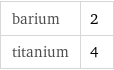 barium | 2 titanium | 4