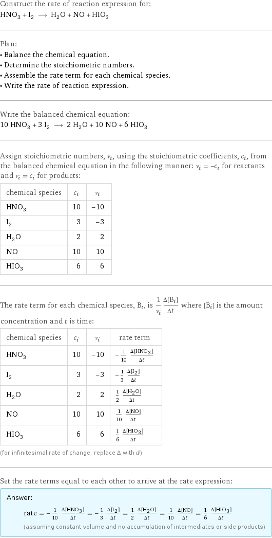 Construct the rate of reaction expression for: HNO_3 + I_2 ⟶ H_2O + NO + HIO_3 Plan: • Balance the chemical equation. • Determine the stoichiometric numbers. • Assemble the rate term for each chemical species. • Write the rate of reaction expression. Write the balanced chemical equation: 10 HNO_3 + 3 I_2 ⟶ 2 H_2O + 10 NO + 6 HIO_3 Assign stoichiometric numbers, ν_i, using the stoichiometric coefficients, c_i, from the balanced chemical equation in the following manner: ν_i = -c_i for reactants and ν_i = c_i for products: chemical species | c_i | ν_i HNO_3 | 10 | -10 I_2 | 3 | -3 H_2O | 2 | 2 NO | 10 | 10 HIO_3 | 6 | 6 The rate term for each chemical species, B_i, is 1/ν_i(Δ[B_i])/(Δt) where [B_i] is the amount concentration and t is time: chemical species | c_i | ν_i | rate term HNO_3 | 10 | -10 | -1/10 (Δ[HNO3])/(Δt) I_2 | 3 | -3 | -1/3 (Δ[I2])/(Δt) H_2O | 2 | 2 | 1/2 (Δ[H2O])/(Δt) NO | 10 | 10 | 1/10 (Δ[NO])/(Δt) HIO_3 | 6 | 6 | 1/6 (Δ[HIO3])/(Δt) (for infinitesimal rate of change, replace Δ with d) Set the rate terms equal to each other to arrive at the rate expression: Answer: |   | rate = -1/10 (Δ[HNO3])/(Δt) = -1/3 (Δ[I2])/(Δt) = 1/2 (Δ[H2O])/(Δt) = 1/10 (Δ[NO])/(Δt) = 1/6 (Δ[HIO3])/(Δt) (assuming constant volume and no accumulation of intermediates or side products)